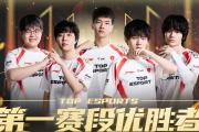 多多28-关于Karsa关键节点比分优势明显，TES带队取胜！的信息